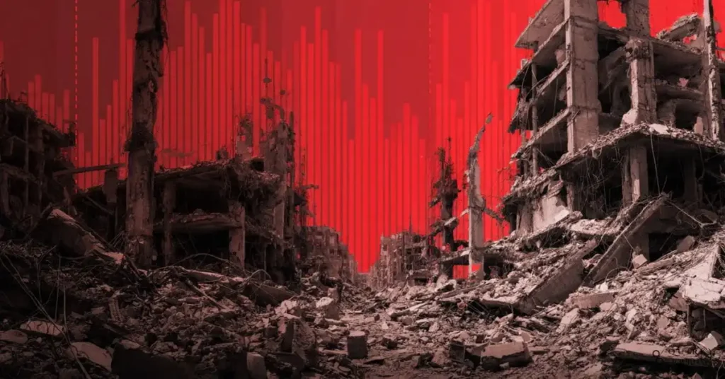 War Economy Chapter 12 Which Sectors Collapse First During Conflict